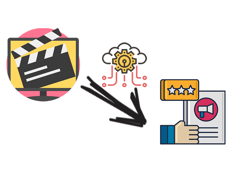 A Movie Recommender Engine using K-Means and Collaborative Filtering & Deployed to Kubernetes